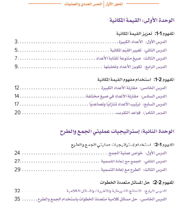 منهج الرياضيات للصف الرابع الابتدائي pdf.. رابط تح منهج الرياضيات للصف الرابع الابتدائي pdf.. رابط تح